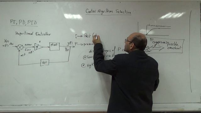 Proportional-Integral Controller: Reducing the steady state error using a PI controller, 1/12/2014 смотреть онлайн