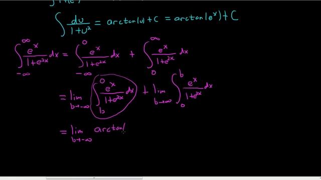 Improper Integral with Two Infinite Limits смотреть онлайн