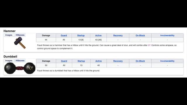 Why I Love Faust's Style In Guilty Gear смотреть онлайн