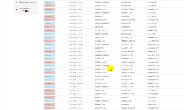 Внутрибиржевой арбитраж криптовалют Своп Waves Neutrino смотреть онлайн