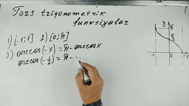 TƏRS TRİQONOMETRİK FUNKSİYALAR (Y=ARCCOS X) смотреть онлайн