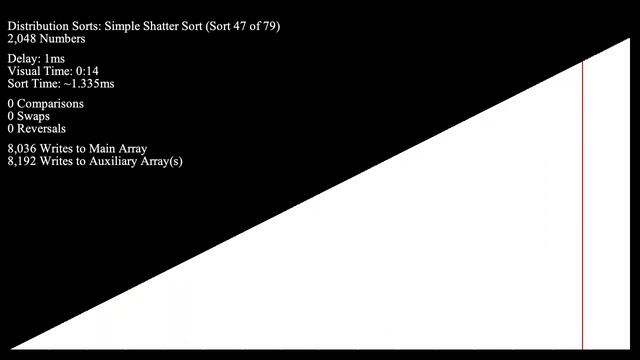 *SEIZURE WARNING* Over 70 Sorting Algorithms in Under an Hour - "Quicksort Killer" Input смотреть онлайн
