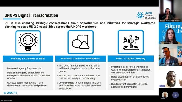UN Strategic Workforce Planning CoP Side-Event: Strategic Workforce Planning смотреть онлайн