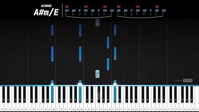 Como Tocar Coldplay no Teclado do Zero de Forma Fácil (Para Iniciantes) смотреть онлайн