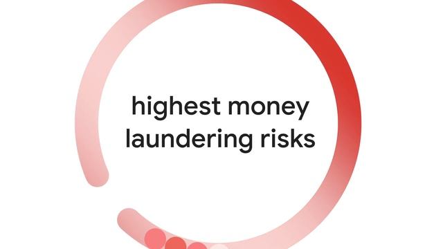 How does Google Cloud's Anti Money Laundering AI work? смотреть онлайн