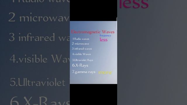 compititive physics смотреть онлайн