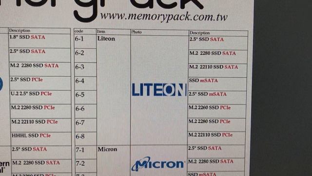 SSD brand Intel Micron WD ADATA SAMSUNG Plextor Liteon SilicionPower Toshiba Fujitsu смотреть онлайн
