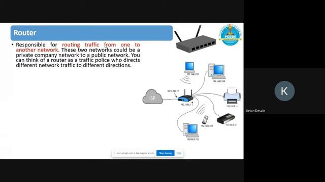 Day 4 Computer Networks An Insight 2021 08 26 at 04 50 GMT 7 смотреть онлайн