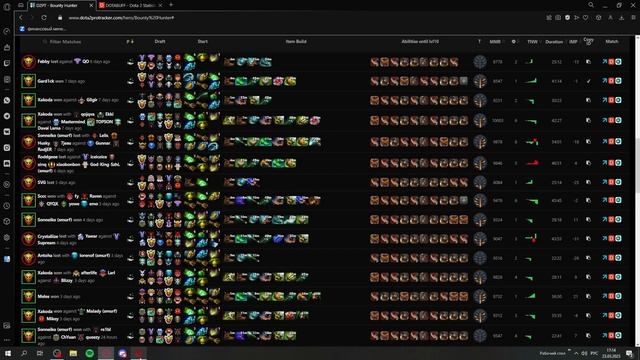 d2pt смотреть онлайн