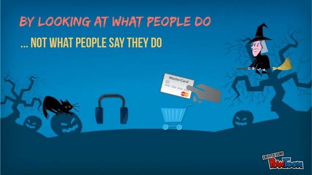 Dating Affinity Index смотреть онлайн