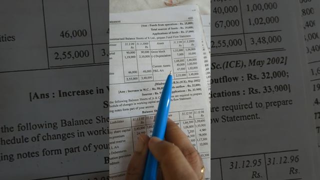 Fund Flow Statement -Sum no 30 given Net loss and Fund outflow with answer| T S Reddy book| Tamil смотреть онлайн