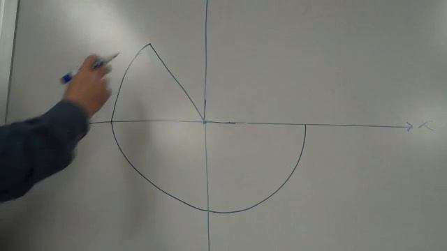 Radian Measure 4 смотреть онлайн