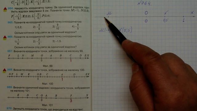 Задача 964, Математика, 6 клас, Тарасенкова 2014 смотреть онлайн