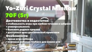 Наши снасти на СИМУ и КУНДЖУ 2024