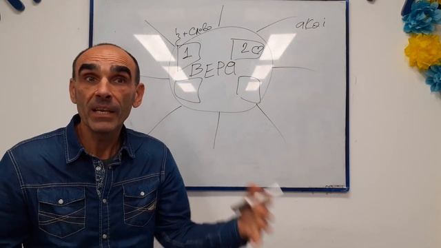 #ВЕРА. СЕРДЦЕ а НЕ УМ - место обитания ВЕРЫ. . ОЛЕГ ЗОЩУК. 21.11.2023 смотреть онлайн