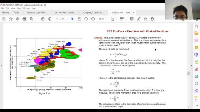 Perkuliahan ke-10 : Multiple constraints and objectives [Pemilihan bahan dan proses] смотреть онлайн
