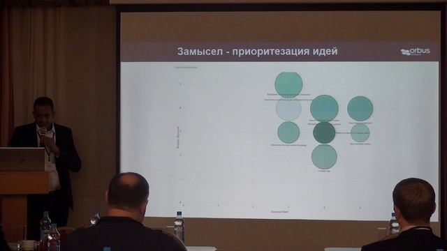 Abdulla Imran - "Управление трансформацией в iServer" смотреть онлайн