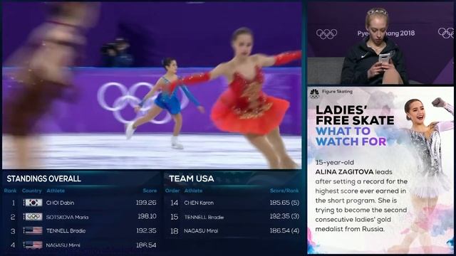 Alina Zagitova Olymp 2018 FS Don Quixote WU E смотреть онлайн