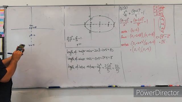 STPM MATHEMATICS T SEMESTER 1 - ANALYTIC GEOMETRY - ELLIPSE смотреть онлайн