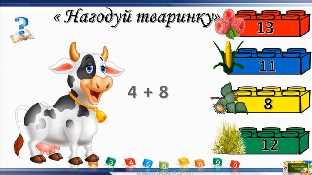 Дидактична гра для усного рахунку " Нагодуй тваринку" 2 клас математика смотреть онлайн