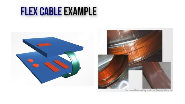 Traditional FEA vs Spline-based and Isogeometric FEA смотреть онлайн