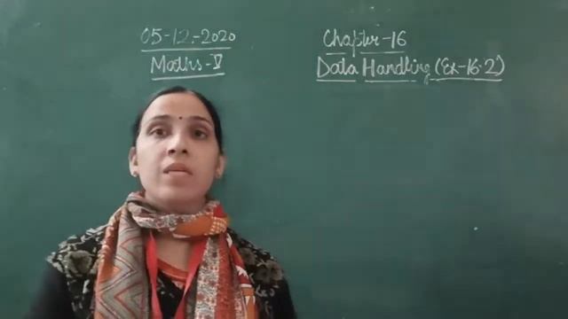 Class V Mathematics 05 - 12 - 2020 By Mrs Sangeeta Mishra