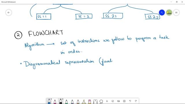 7.2.3 Methods to design and construct a Solution | CHAPTER 7 | SECTION B | O Level Computer Science смотреть онлайн