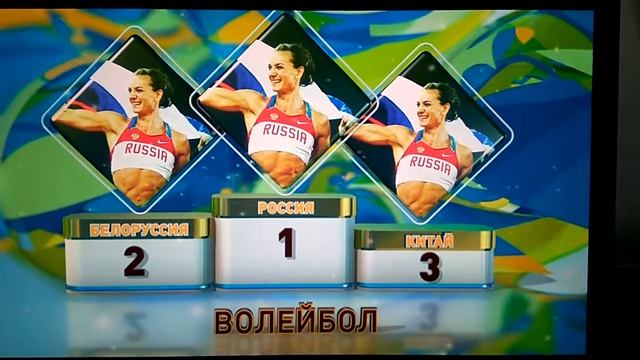 #Инфографика "Медальный зачет" смотреть онлайн