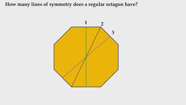 How many lines of symmetry does a regular octagon have? смотреть онлайн