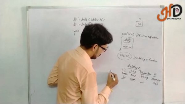 main function in C Language | What is main function in C? | int main and void main - Hello DHIRENDR