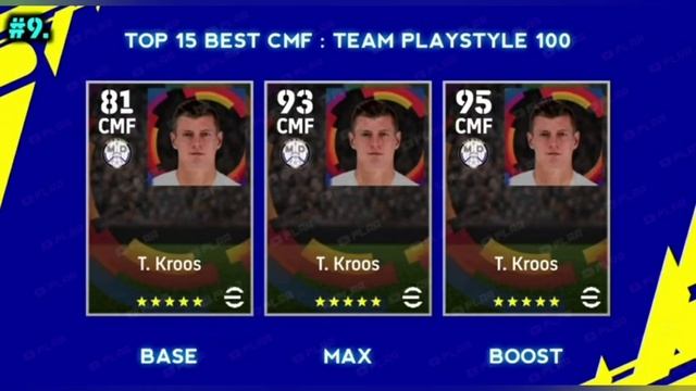Top 15 Best Centre Midfielders ( CMF ) After New Update v2.4.1 || eFootball 2023 Mobile смотреть онлайн