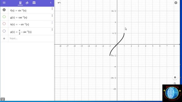 arccosx=pi/2-arcsinx إثبات ان كوساين انفيرس يساوي باي ناقص ساين انفيرس بطريقتين смотреть онлайн