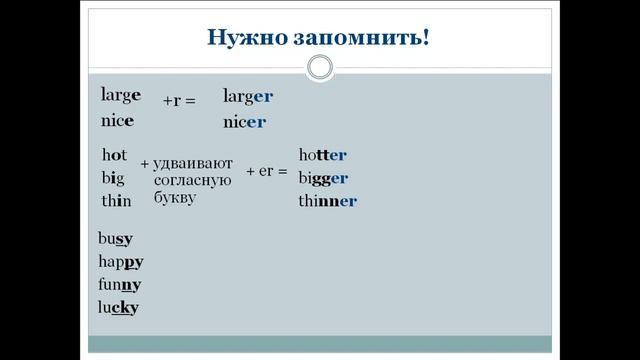 Учимся дома. Урок 4. Прилагательные смотреть онлайн