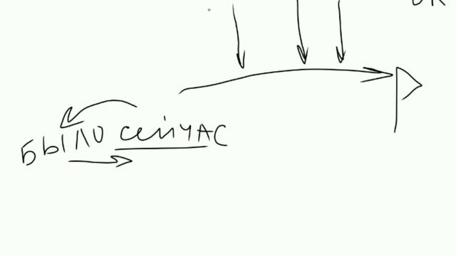 Решение проблемы через её изучение со всех сторон смотреть онлайн