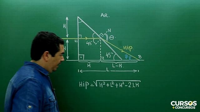 IME - Refração da luz смотреть онлайн