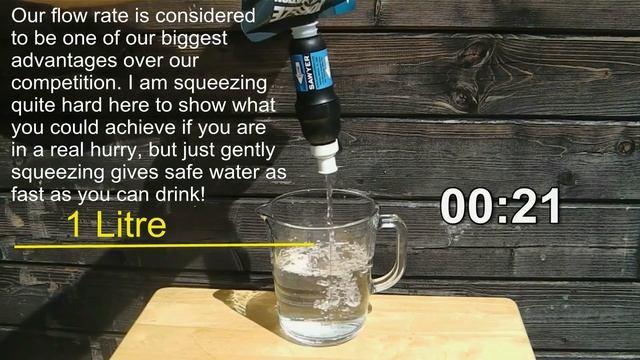 Sawyer Squeeze Water Filter Flowrate смотреть онлайн
