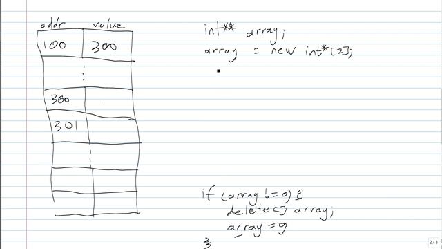 COS 110 Q&A video: Pointers and Pointer Arrays смотреть онлайн