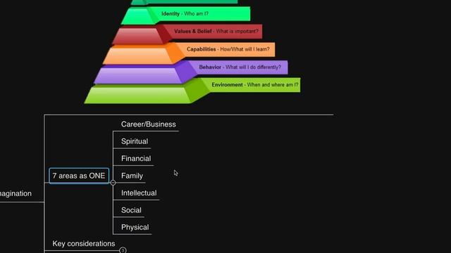 Manifest your DESIRES/GOALS/VISIONS for 2024... (HOW TO) смотреть онлайн