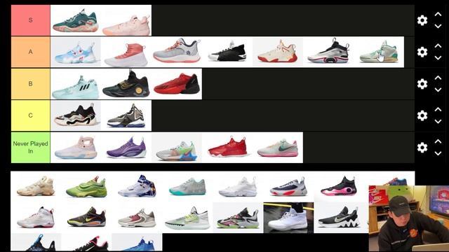 Ranking All Signature Shoes on a Tier List - Best Basketball Shoes of 2022! смотреть онлайн