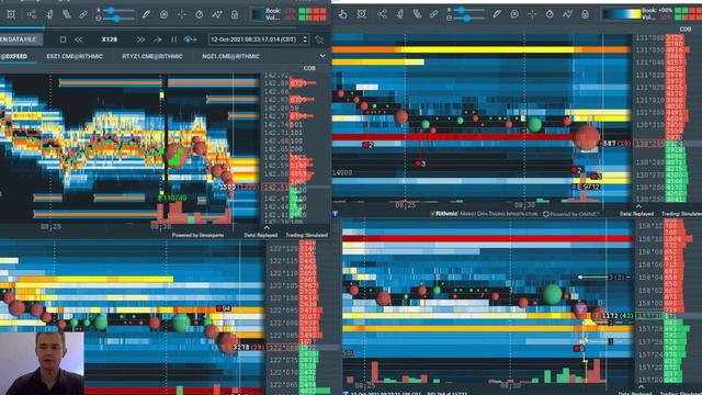 Bookmap Absorption and SI Indicator Strategy (Treasuries) смотреть онлайн