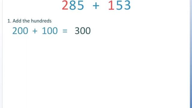 The Partial Sums Method of Addition смотреть онлайн