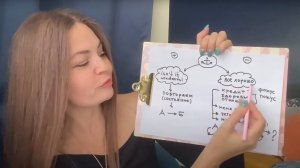 Самый простой способ ИЗМЕНИТЬ РЕАЛЬНОСТЬ _ техника Невилла Годдарда