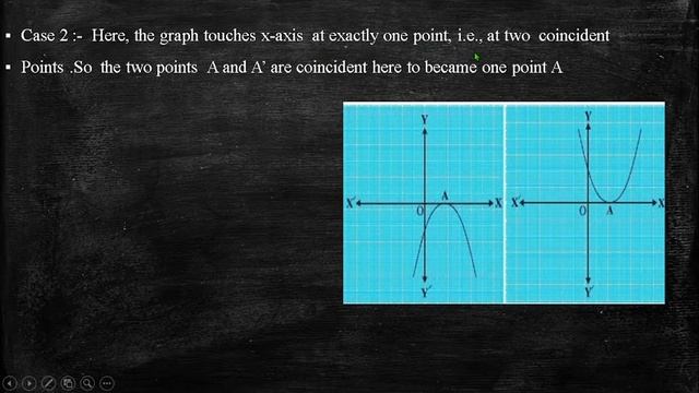 Polynomials part 2 class 10 #Vasundhara Classes смотреть онлайн