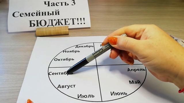 (35) Как просто начать копить. Семинар ,,Бюджет,, Часть 3. Школа навыков MS смотреть онлайн