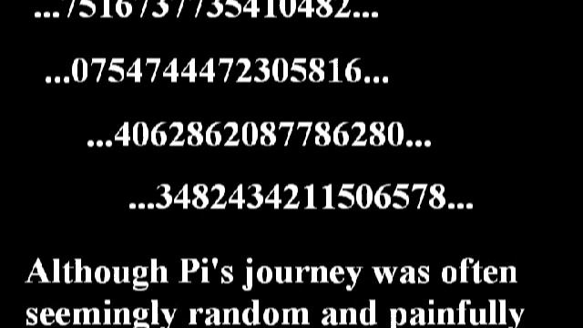 The Journey of Pi смотреть онлайн
