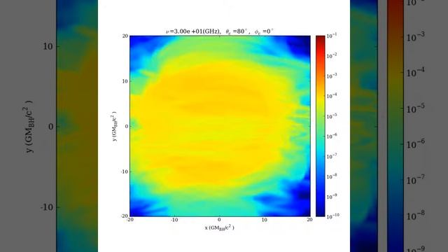 Ray Tracing (s0 high nu vary thc vary phc 0) смотреть онлайн