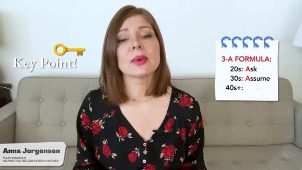 How To Navigate The Modern Dating World