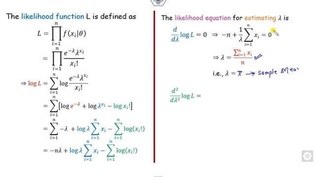 MLE of Poisson Distribution in 4 minutes смотреть онлайн