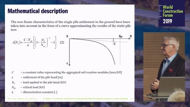 Zygmunt Meyer: Analysis of Combined Pile Raft Foundation based on a static load test смотреть онлайн