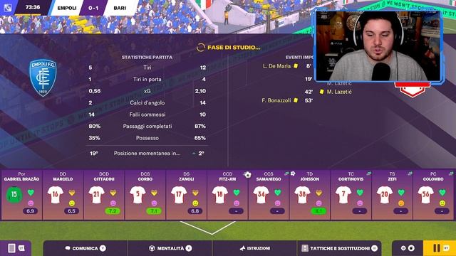 PICCOLO DILEMMA | FOOTBALL MANAGER 2024 CARRIERA ALLENATORE Gameplay [EP.83] смотреть онлайн